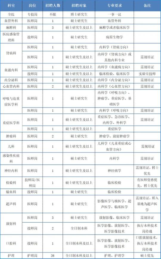 宜昌最新招聘會(huì)信息,宜昌最新招聘會(huì)信息概覽