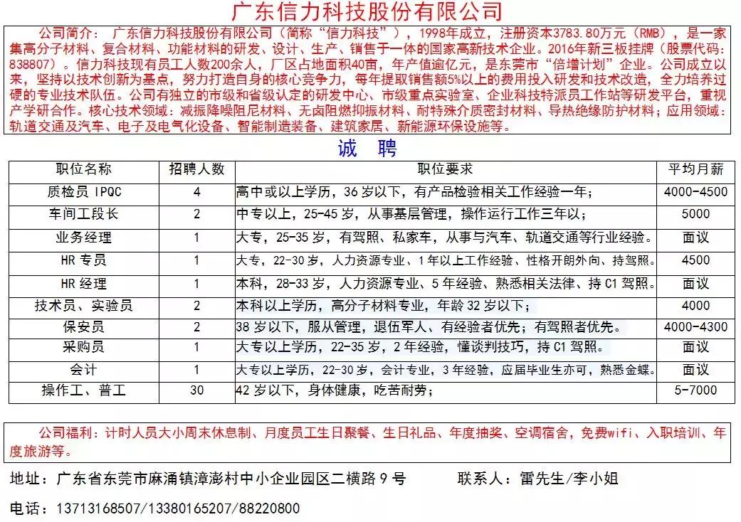 東莞麻涌最新招聘信息,東莞麻涌最新招聘信息概覽