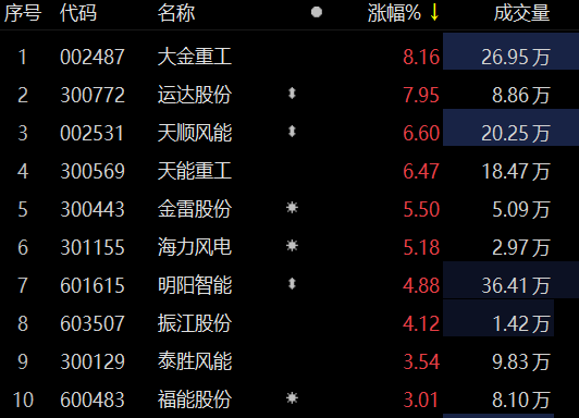 中國重工股票最新消息,中國重工股票最新消息深度解析