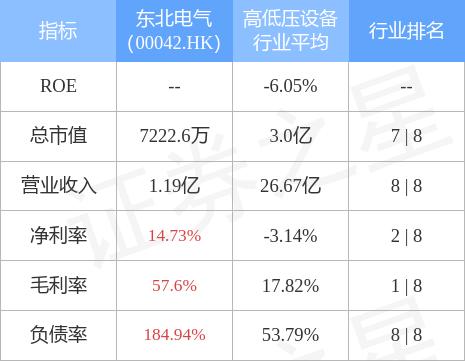 東北電氣重組最新消息,東北電氣重組最新消息深度解析