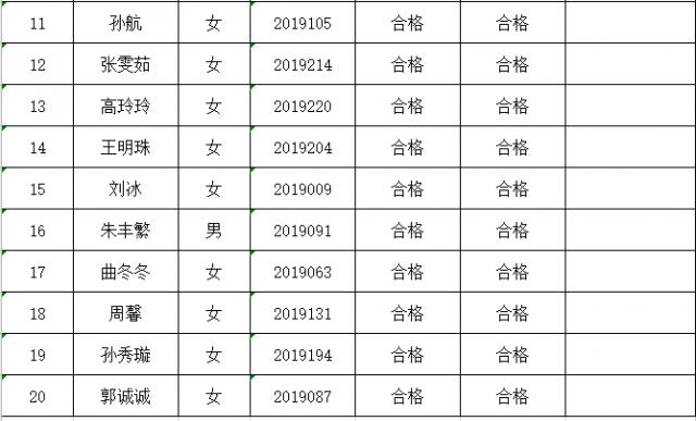 牟平短期工最新招聘,牟平短期工最新招聘動態(tài)及相關(guān)信息解析