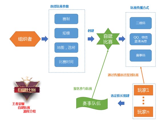 心電監(jiān)護(hù)流程口述最新,心電監(jiān)護(hù)流程口述最新概述