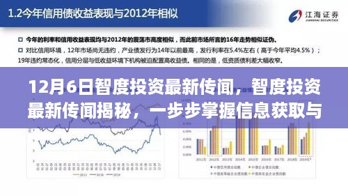 智度投資最新傳聞,智度投資最新傳聞深度解析