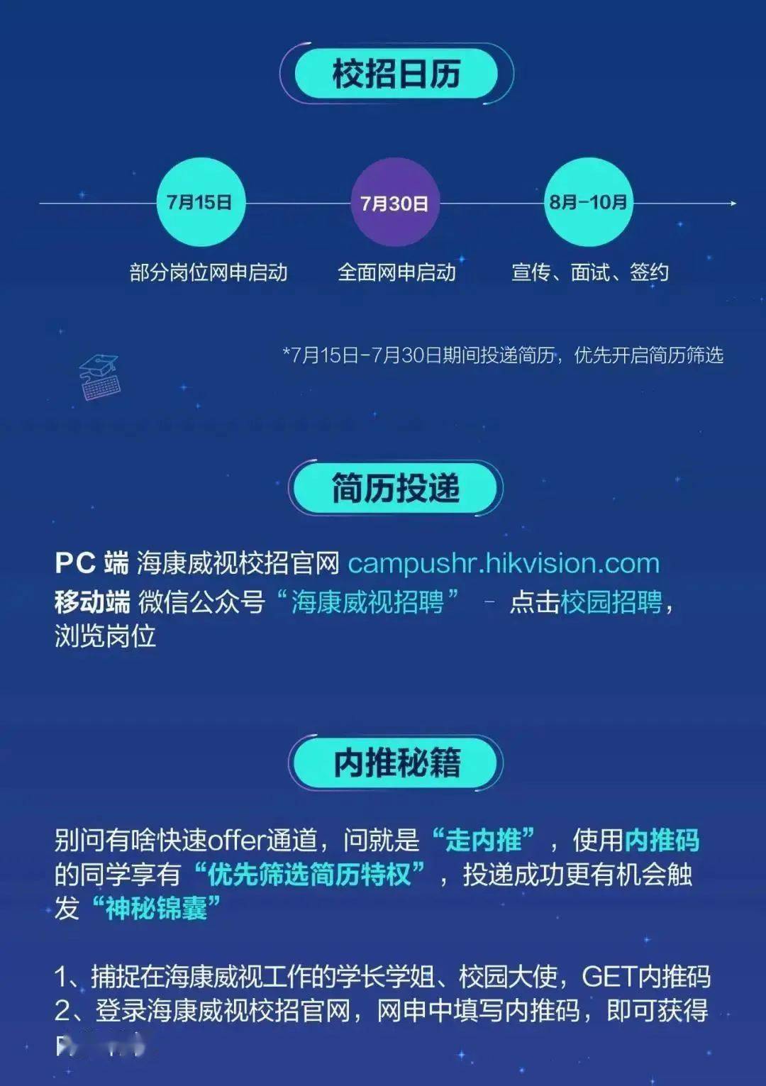 重慶?？低曌钚抡衅?重慶?？低曌钚抡衅竸討B(tài)及其影響