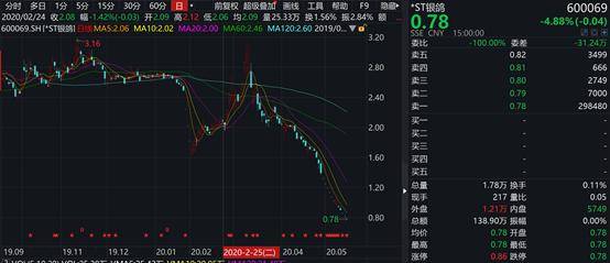 暴風(fēng)科技股票最新消息,暴風(fēng)科技股票最新消息深度解析