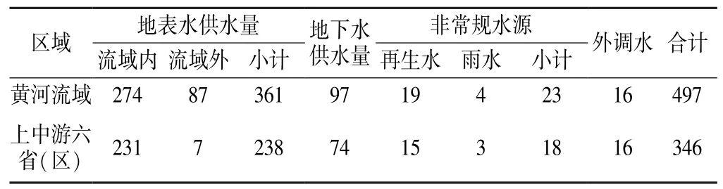 兔死狐悲 第13頁(yè)