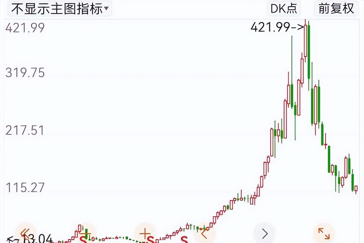 南京種植牙集采最新消息,南京種植牙集采最新消息，政策動(dòng)向與市場反應(yīng)