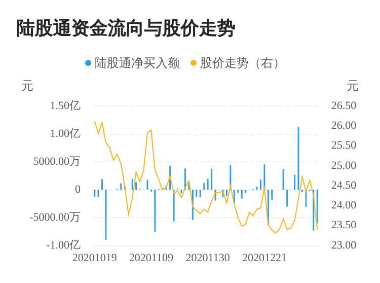 600777最新消息,關(guān)于600777的最新消息詳解