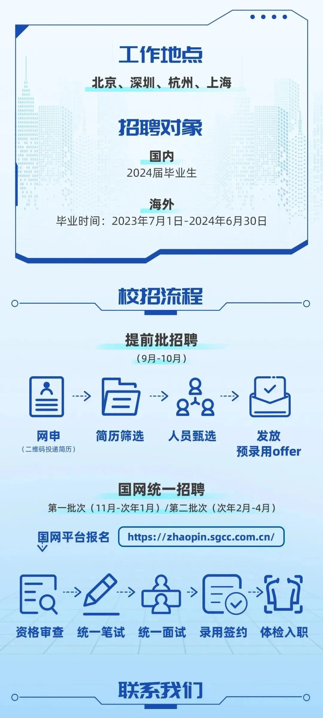 深圳最新招聘信息2019,深圳最新招聘信息2019——職場(chǎng)人的新航標(biāo)