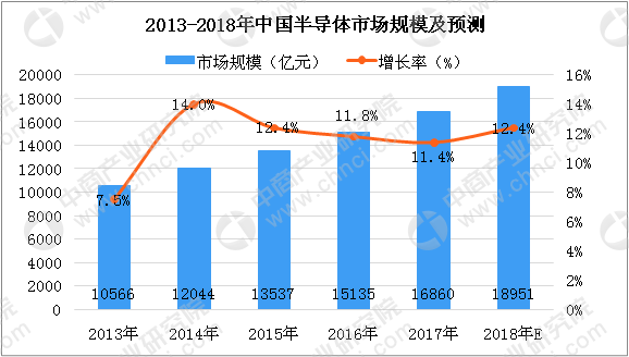 最新稅收地方留成比例,最新稅收地方留成比例，影響、挑戰(zhàn)與改革路徑