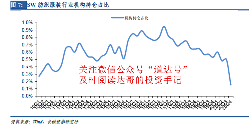 張道達(dá)最新投資手記,張道達(dá)最新投資手記，探索未知，擁抱變化