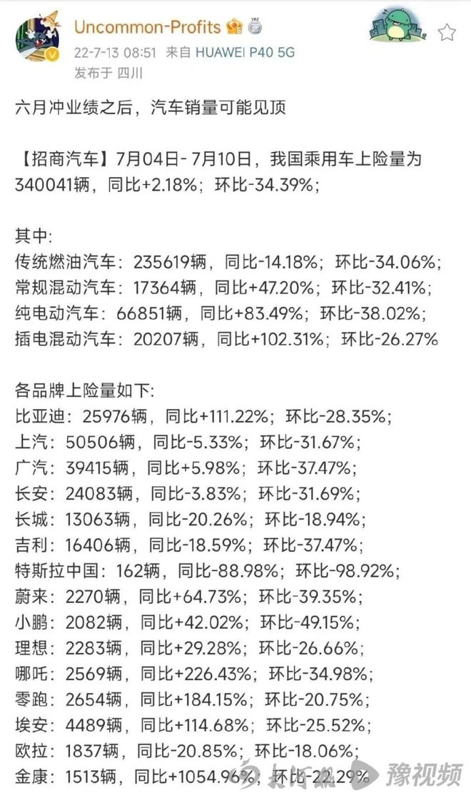 鄭州汽車降價最新消息,鄭州汽車市場迎來最新降價消息