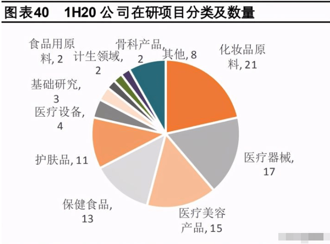 蓋網今天最新消息,蓋網今日最新消息深度解析