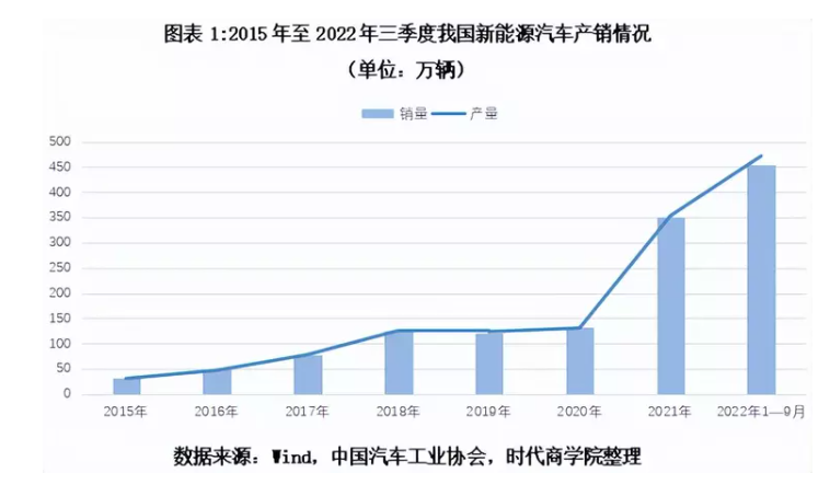 國新能源重組最新消息,國新能源重組最新消息，重塑能源版圖，開啟新篇章