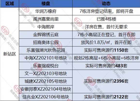 牌緣城市最新版本,牌緣城市，最新版本的魅力與機(jī)遇