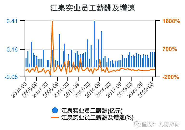 江泉實(shí)業(yè)最新消息新聞,江泉實(shí)業(yè)最新消息新聞