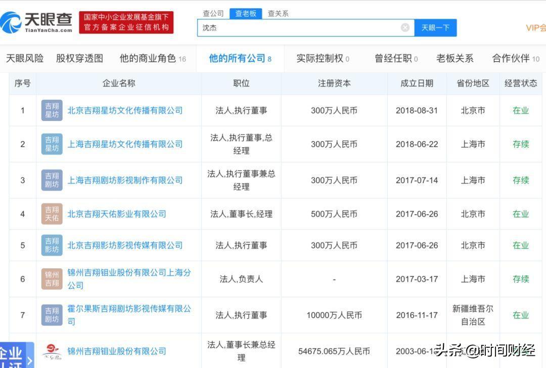 吉翔股份股票最新消息,吉翔股份股票最新消息深度解析