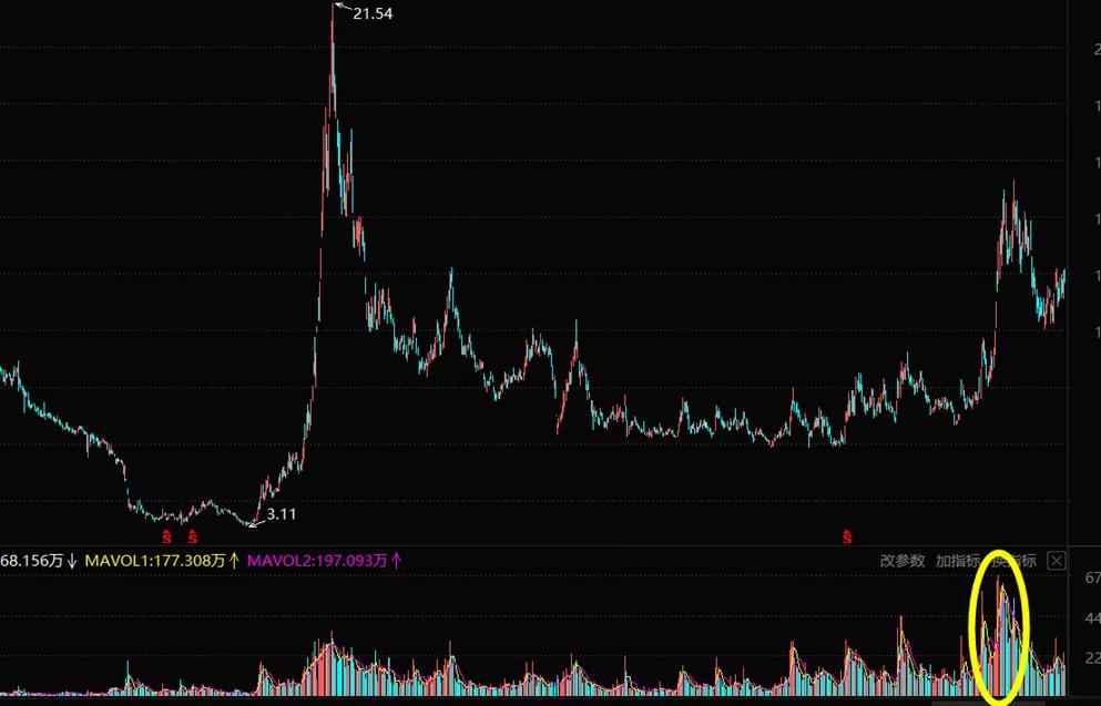 佳創(chuàng)視訊股票最新消息,佳創(chuàng)視訊股票最新消息全面解析