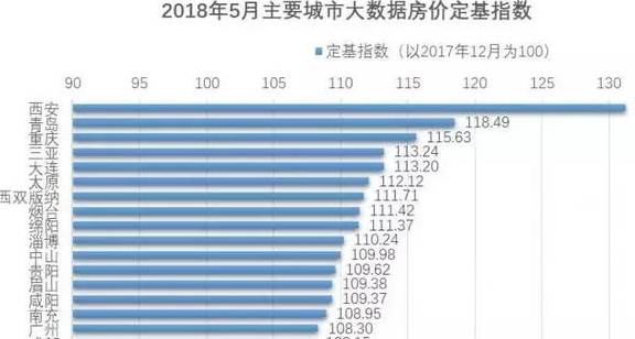 蘇州昆山房?jī)r(jià)走勢(shì)最新消息,蘇州昆山房?jī)r(jià)走勢(shì)最新消息，市場(chǎng)趨勢(shì)與未來展望