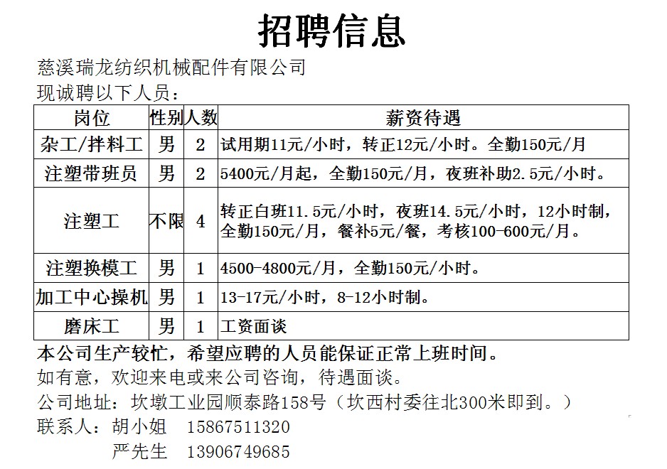 上饒市招聘網(wǎng)最新招聘,上饒市招聘網(wǎng)最新招聘動(dòng)態(tài)深度解析