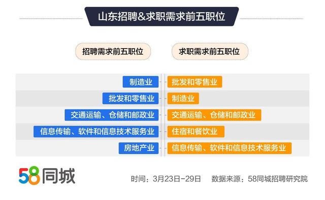 九江招聘網(wǎng)最新招聘58,九江招聘網(wǎng)最新招聘58，求職招聘的新機遇與挑戰(zhàn)