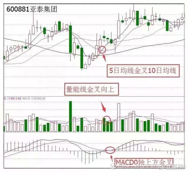 亞泰集團股票最新消息,亞泰集團股票最新消息綜述