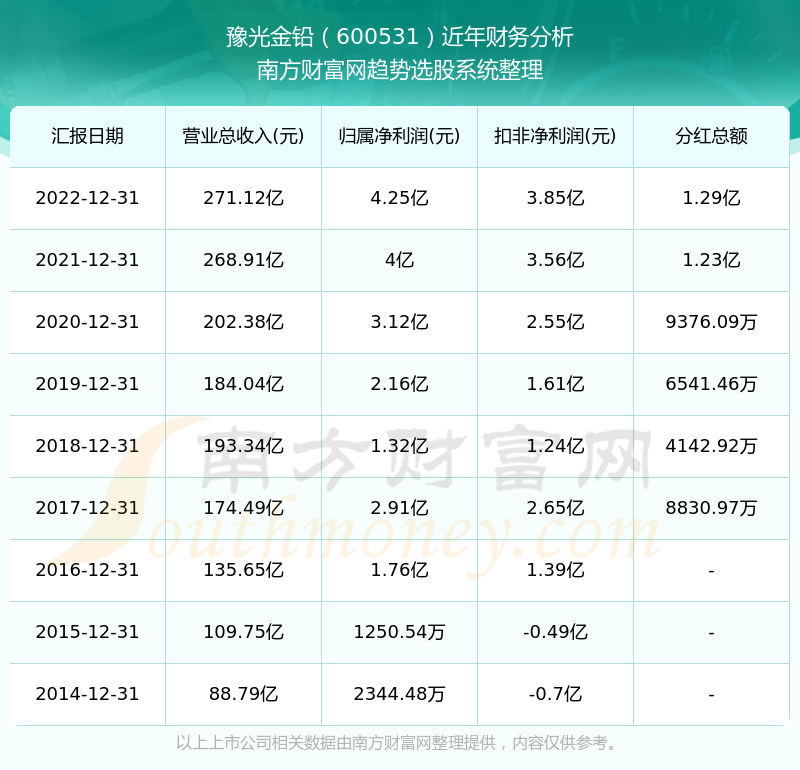 濟(jì)源豫光金鉛最新招聘,濟(jì)源豫光金鉛最新招聘動(dòng)態(tài)及職業(yè)發(fā)展機(jī)遇