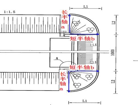 公路橋涵設(shè)計(jì)通用規(guī)范最新,公路橋涵設(shè)計(jì)通用規(guī)范最新解讀