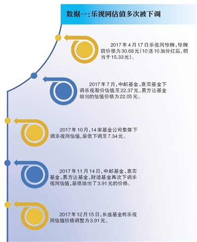 特發(fā)信息重組最新消息,特發(fā)信息重組最新消息全面解讀