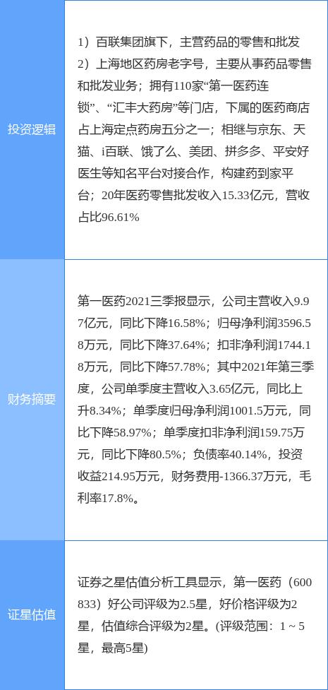 上海國企改革最新消息,上海國企改革最新動態(tài)，邁向高質量發(fā)展的新征程