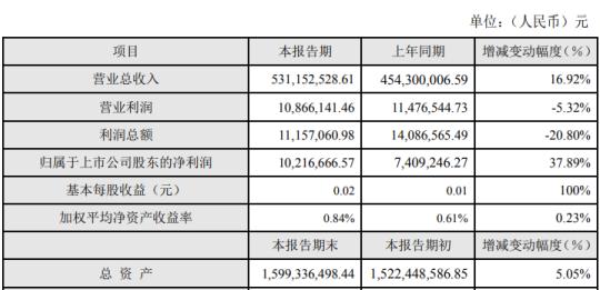 賽象科技股票最新消息,賽象科技股票最新消息深度解析