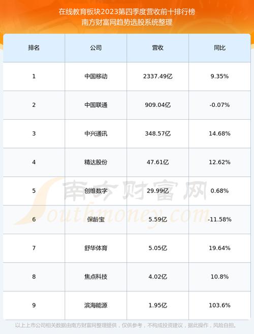 600880最新消息,關(guān)于600880的最新消息全面解析