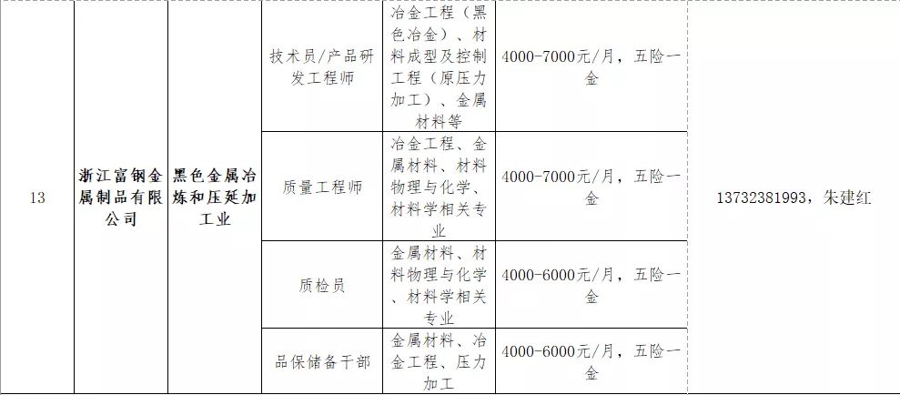 乍浦最近招聘最新信息,乍浦最新招聘信息動(dòng)態(tài)深度解析