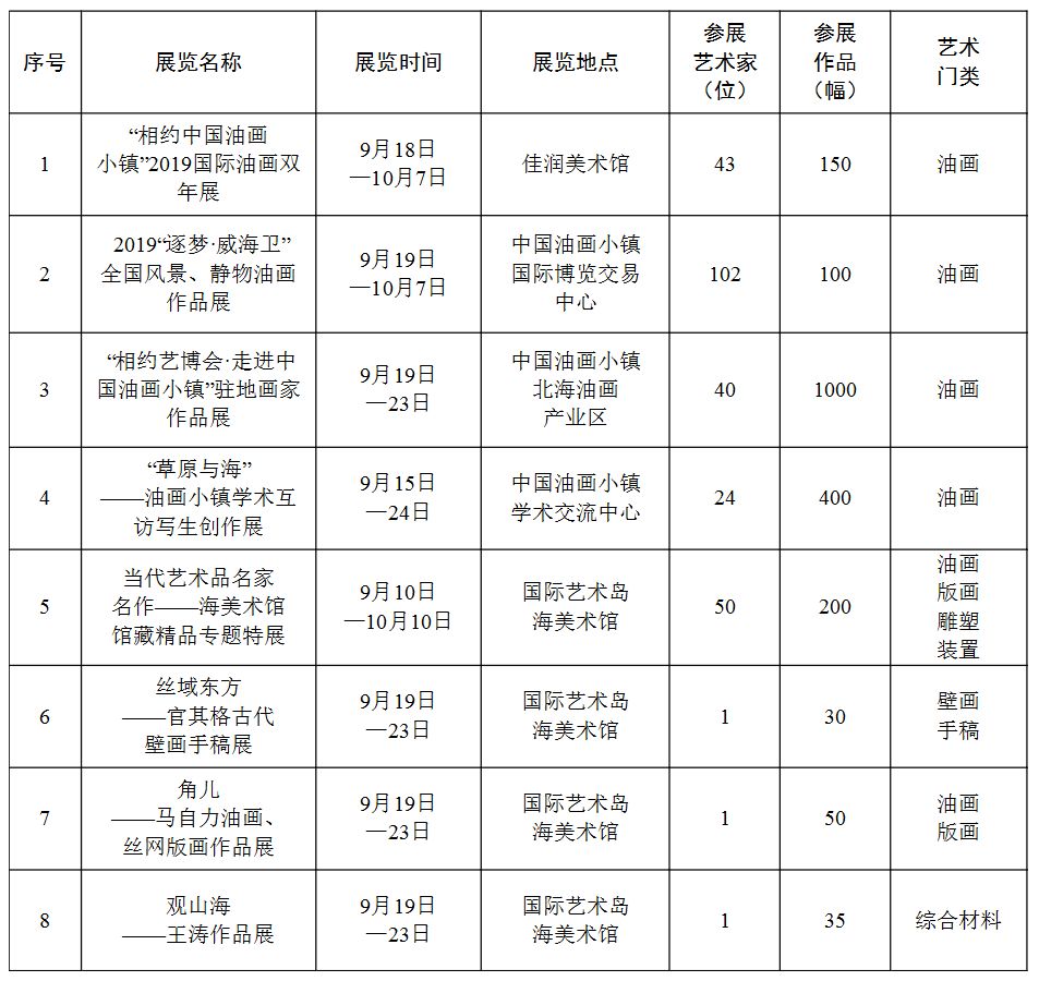 威海好運(yùn)角最新動(dòng)態(tài),威海好運(yùn)角最新動(dòng)態(tài)，蓬勃發(fā)展中的旅游勝地與生態(tài)示范區(qū)