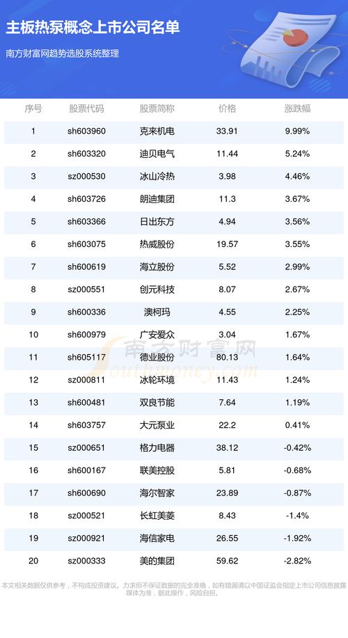 000420最新消息,關(guān)于000420的最新消息全面解析