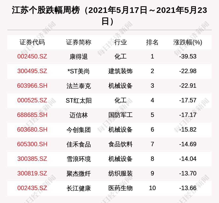 東營天信集團最新狀況,東營天信集團最新狀況分析