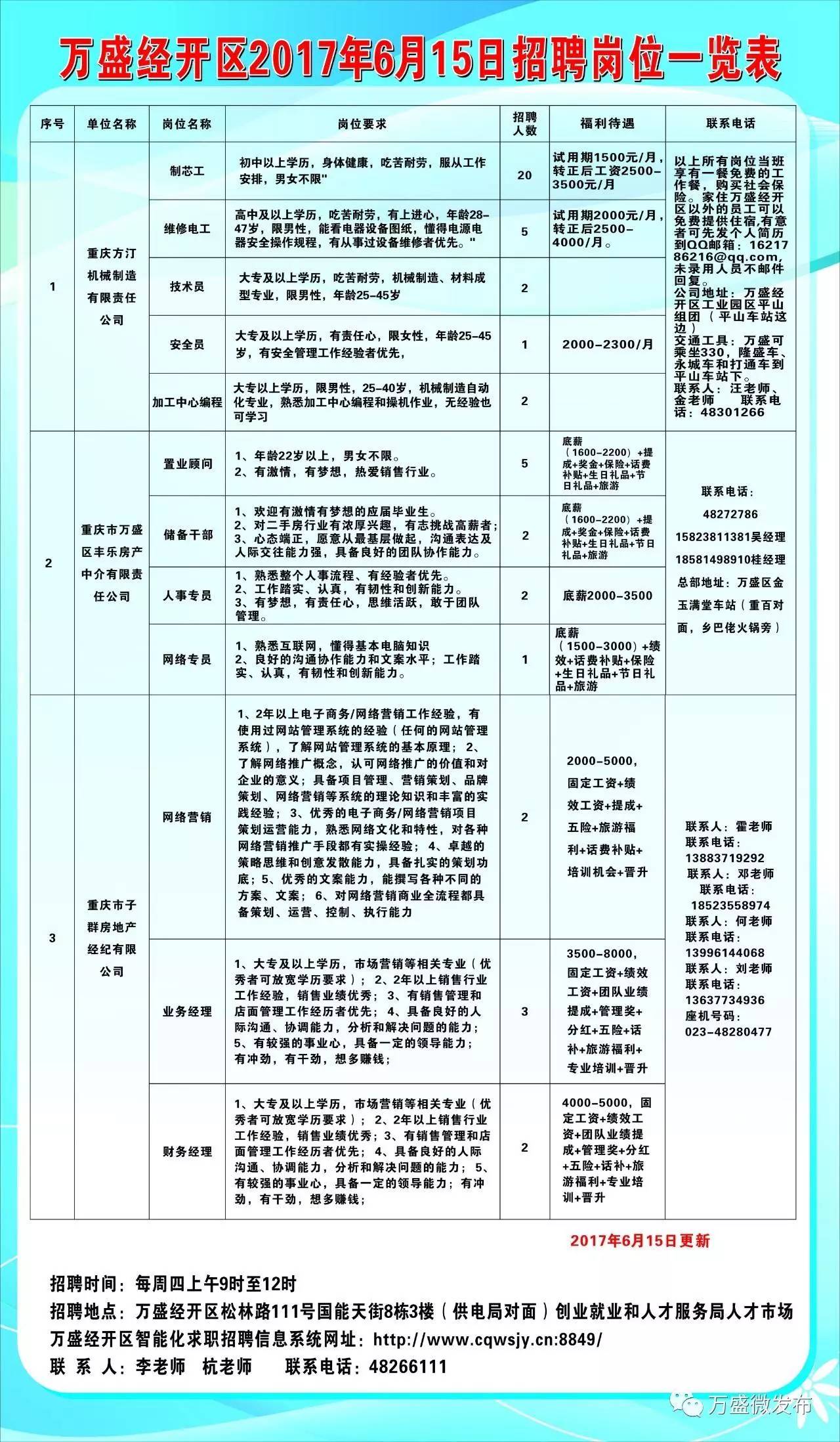 歙縣本地工作最新招聘,歙縣本地工作最新招聘動(dòng)態(tài)