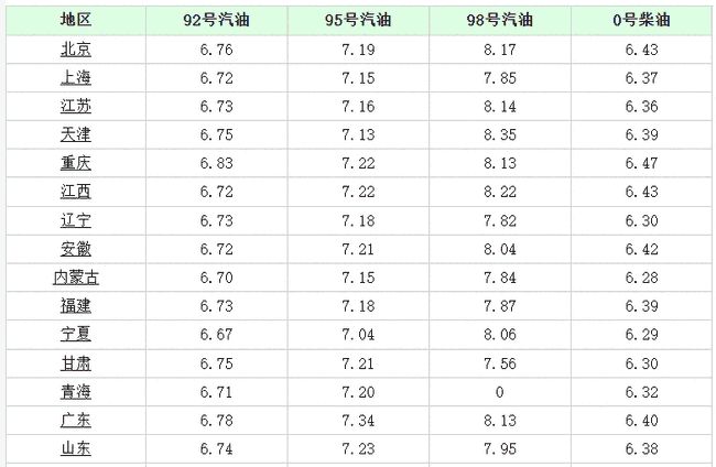 樂(lè)亭今天最新招聘信息,樂(lè)亭今天最新招聘信息概覽