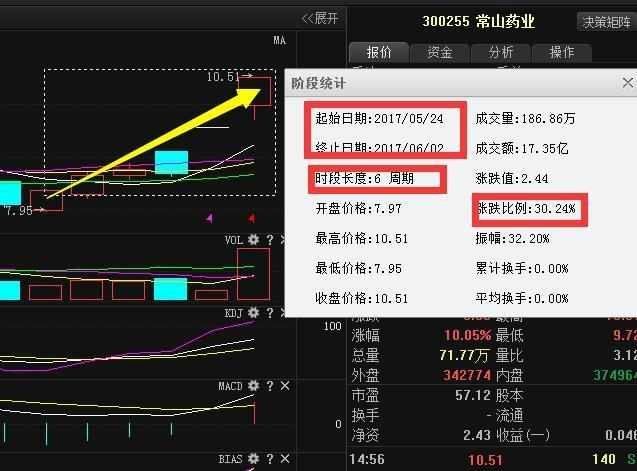 鞍前馬后 第15頁