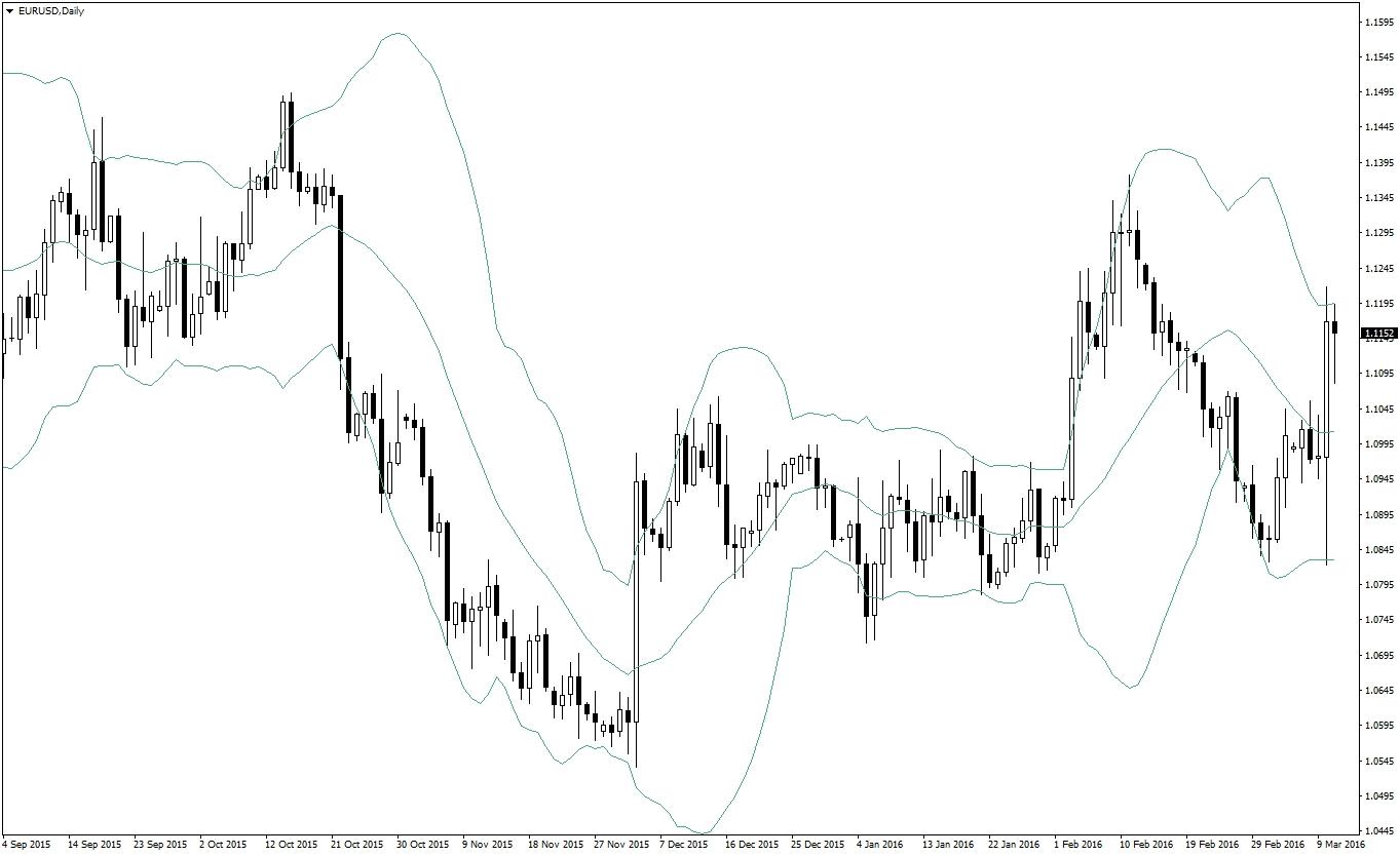 metatrader4最新版下載,Metatrader 4最新版下載指南