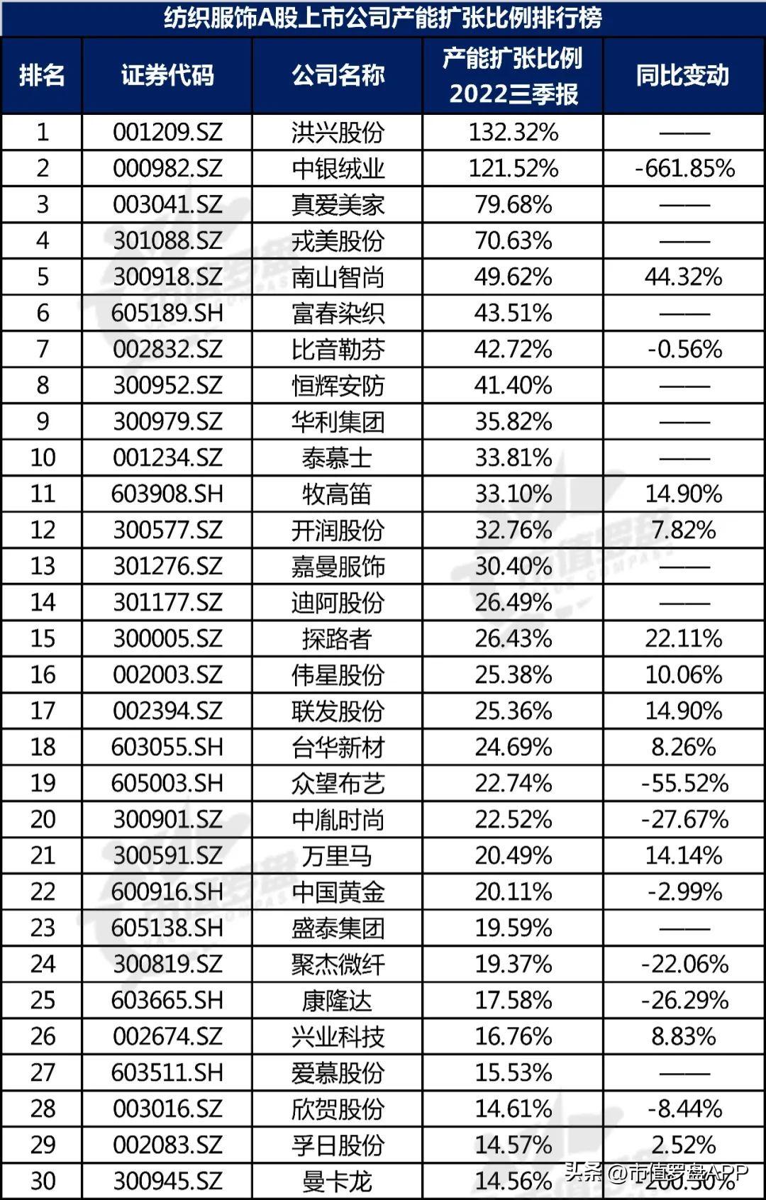 中銀絨業(yè)最新內(nèi)部消息,中銀絨業(yè)最新內(nèi)部消息深度解析