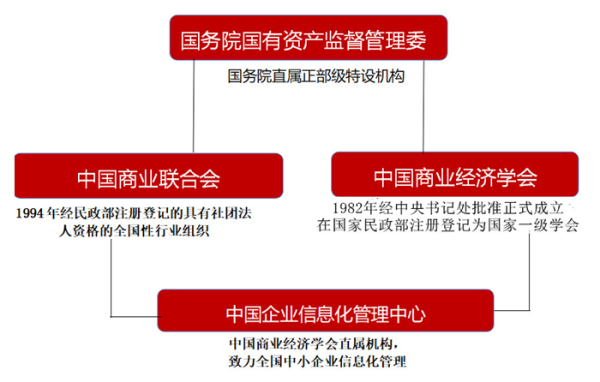 三環(huán)集團改制最新消息,三環(huán)集團改制最新消息，引領企業(yè)轉(zhuǎn)型升級的新篇章