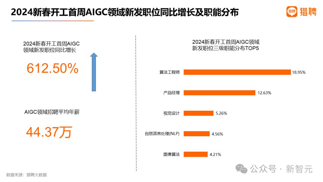 蘋果綠 第14頁