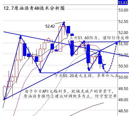 原油走勢分析最新消息勢分析建議,原油走勢分析最新消息勢分析建議，把握市場動向，理性決策投資