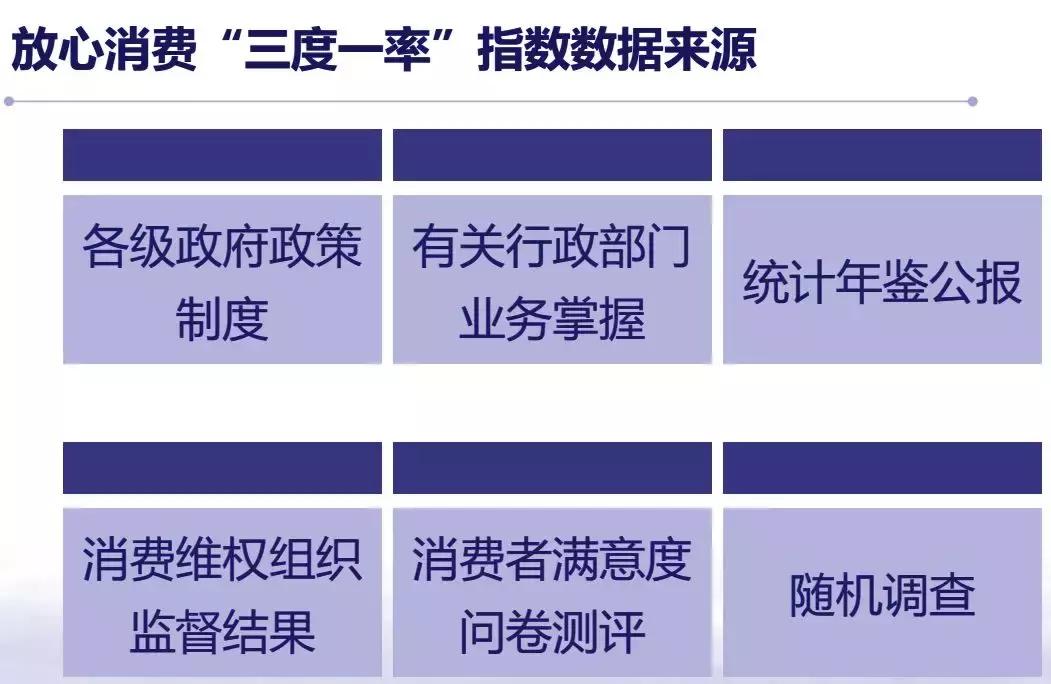 實(shí)施三包的部分商品目錄最新版,實(shí)施三包的部分商品目錄最新版詳解