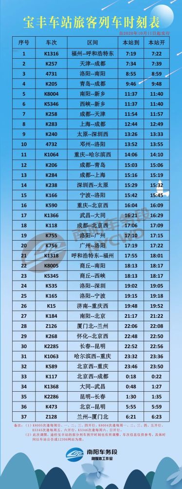 y511次列車時(shí)刻表最新,最新Y511次列車時(shí)刻表詳解