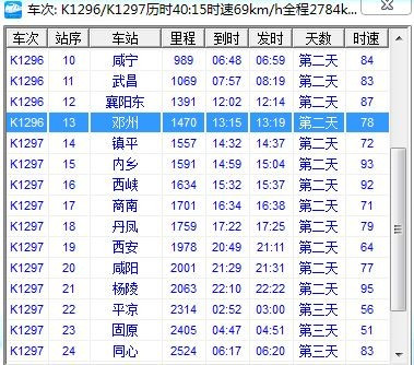 k1296次列車時刻表最新消息,最新消息，K1296次列車時刻表詳解