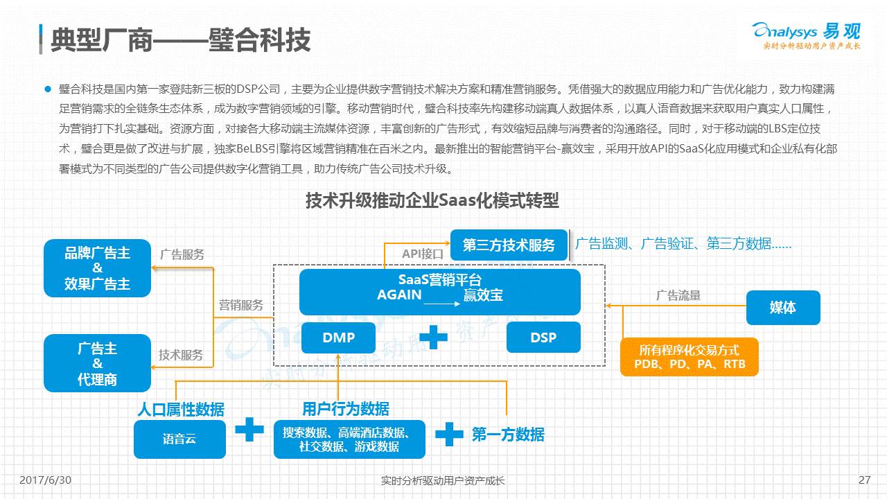 最新綜合網(wǎng)站,最新綜合網(wǎng)站的發(fā)展與影響，探索數(shù)字時代的全新視界