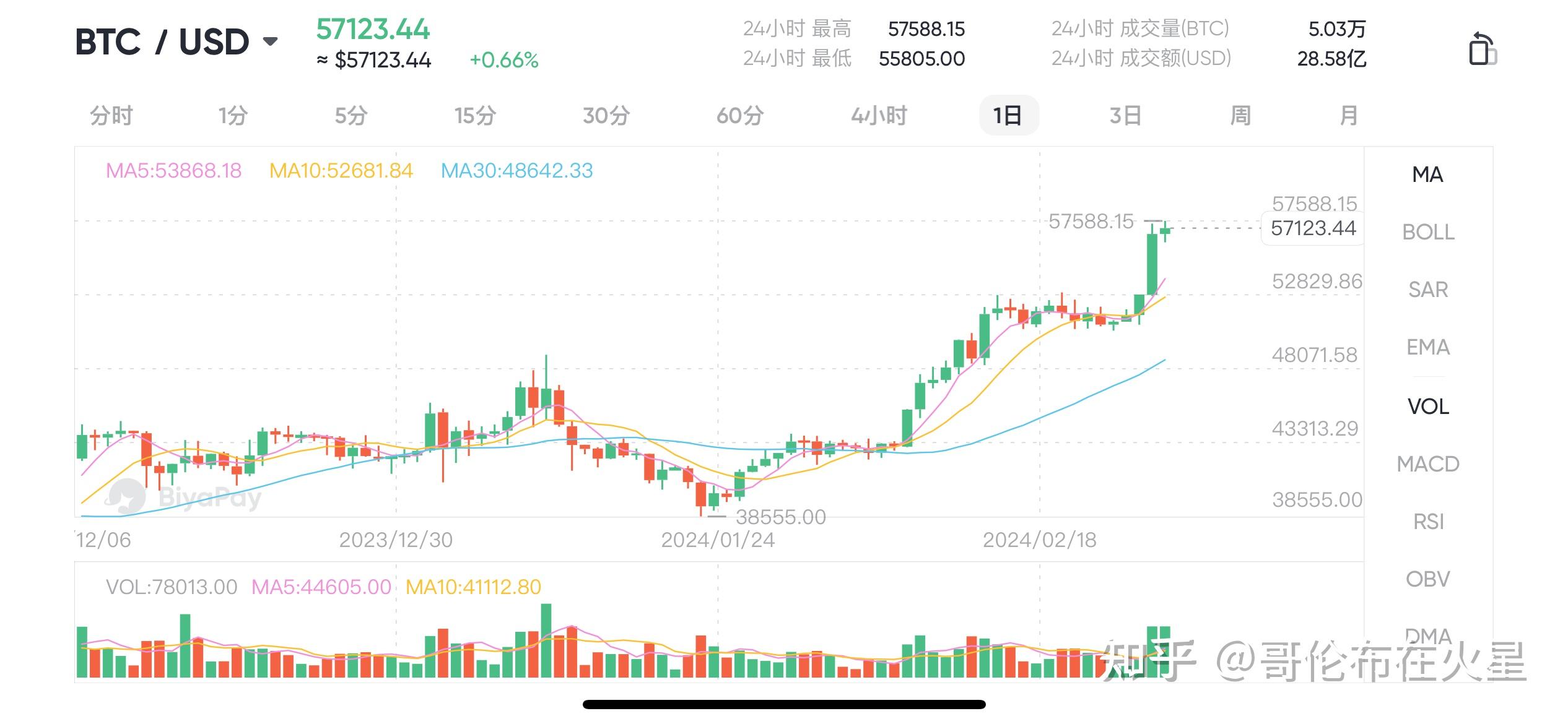 snt幣最新信息,SNT幣最新信息，深度解析市場(chǎng)動(dòng)向與前景展望