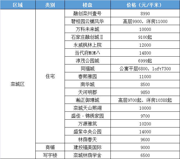 最新國家部委排名,最新國家部委排名及其影響力解析